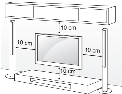 LG 50PB690V - Montaggio a parete - 1