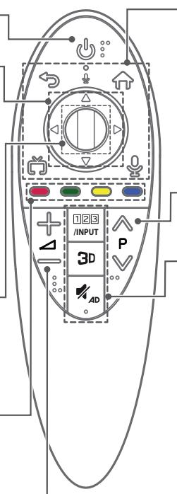 LG 50PB690V - Botones de-colored - 3