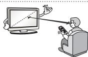 LG 50PB690V - Attention - 6