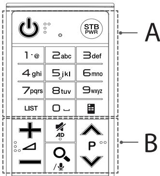 LG 55B6V,  55C6V,  65B6V,  65C6V,  65G6V - Magic remote functions - 1