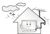 LG 55B6V, 55C6V, 65B6V, 65C6V, 65G6V - WARNING - 9