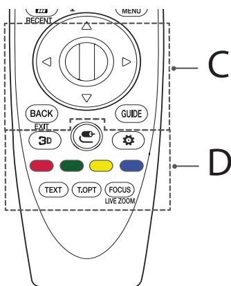 LG 55B6V, 55C6V, 65B6V, 65C6V, 65G6V - B - 1