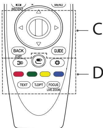 LG 55B6V, 55C6V, 65B6V, 65C6V, 65G6V - B - 1