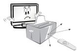 LG 55B6V, 55C6V, 65B6V, 65C6V, 65G6V - ATTENTIE - 9
