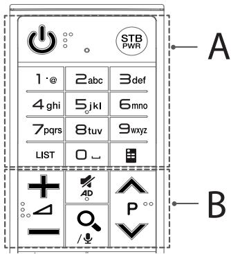 LG 55C6V - Fonctions de la télékomande Magic Remote - 1