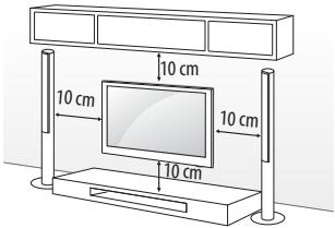 LG 55C6V - Wandmontage - 1