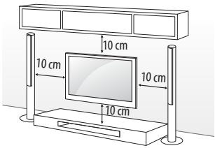 LG 55C6V - Aan een muur monteren - 1
