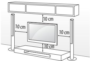 LG 55C6V - Mounting on a wall - 1