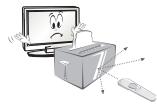 LG 55C6V - ATENÇAO - 9