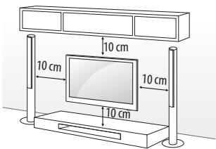 LG 55C6V - Montaje en una pared - 1