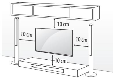 LG 55C7V,  O55B7V,  O65B7V - Wandmontage - 1