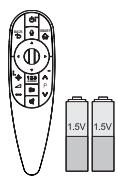 LG 55EA9709 - EA88** - 3