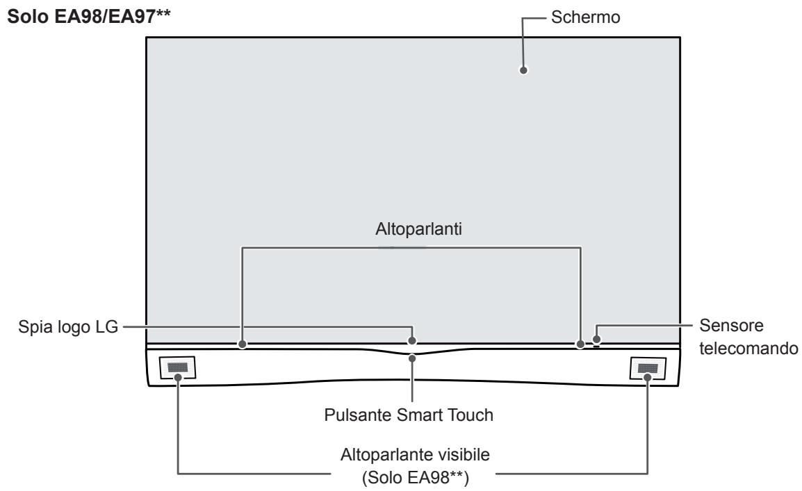 LG 55EA9709 - Componenti e pulsanti - 1