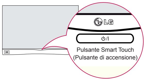 LG 55EA9709 - Utilizzo del Pulsante Smart Touch - 1