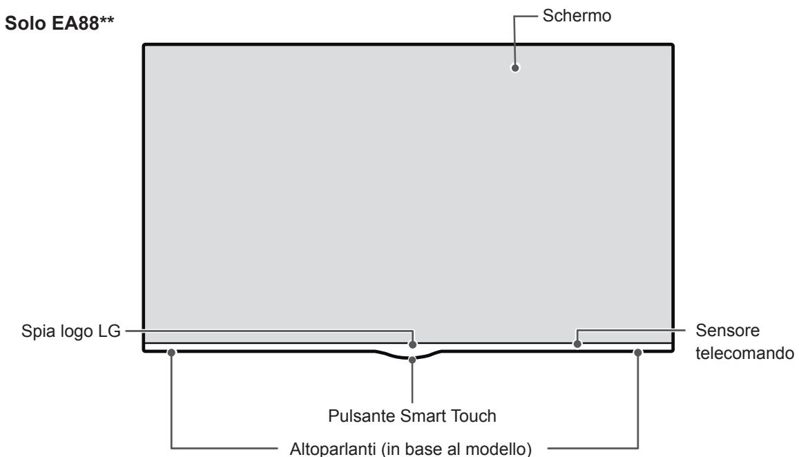 LG 55EA9709 - Componenti e pulsanti - 2