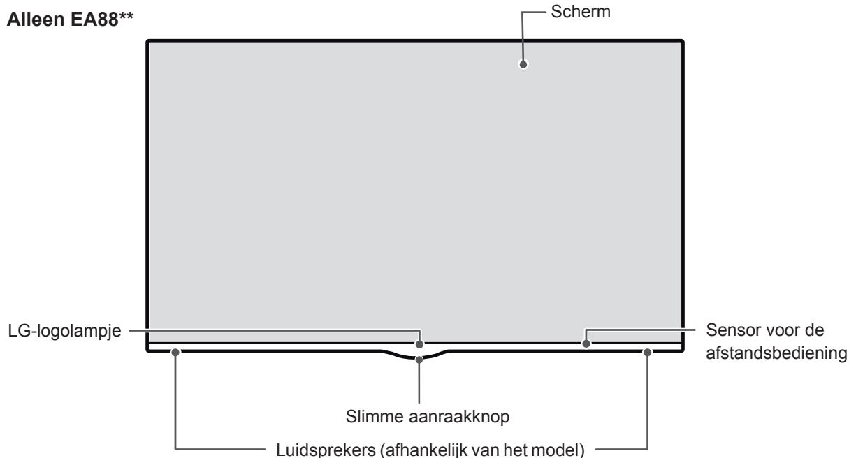 LG 55EA9709 - Onderdelen en knoppen - 2