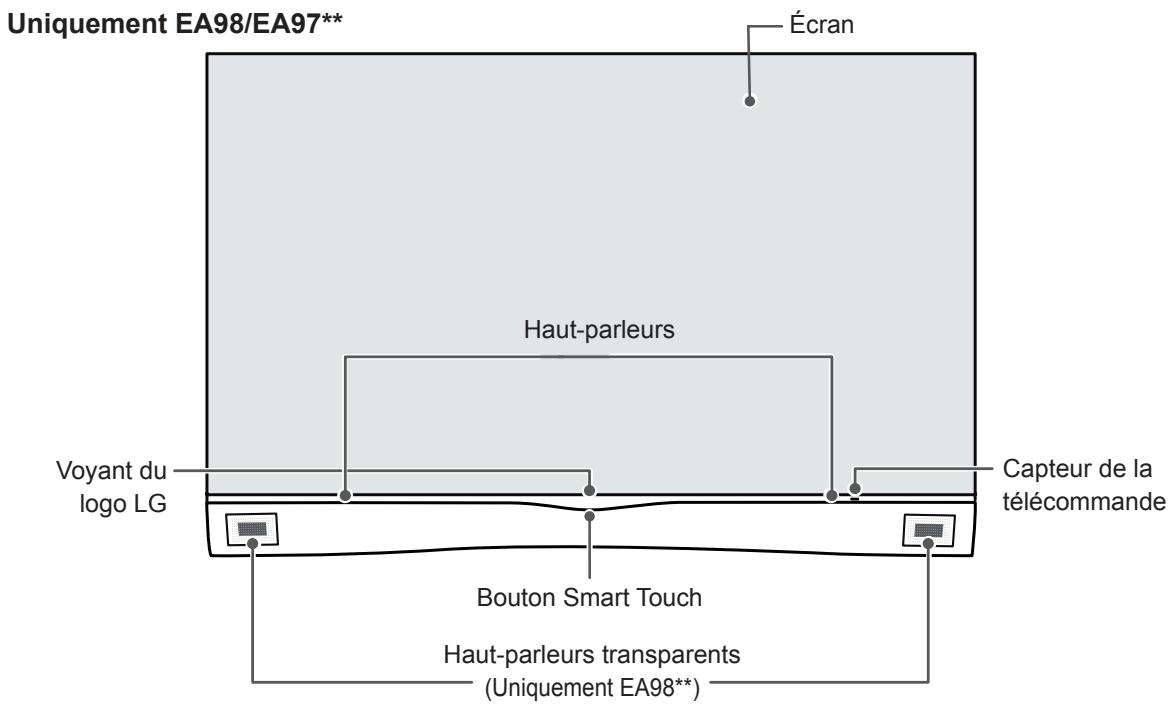 LG 55EA9709 - Pièces et boutons - 1