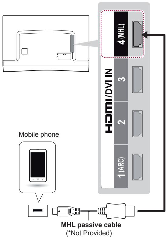 LG 55EA9709 - MHL Connection - 1