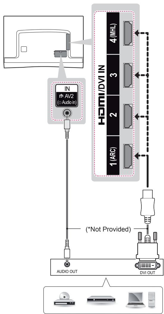 LG 55EA9709 - DVI to HDMI Connection - 1