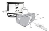 LG 55EA9709 - ATTENZIONE - 7