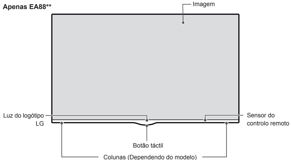 LG 55EA9709 - Peças e botões - 2