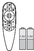 LG 55EA9709 - EA98/EA97** - 3