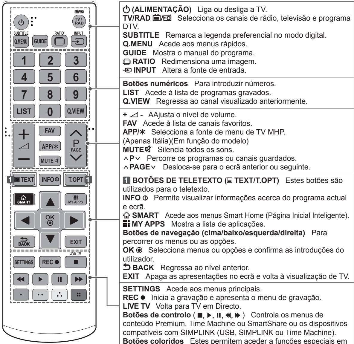 LG 55EA9709 - ATENÇÂO - 1