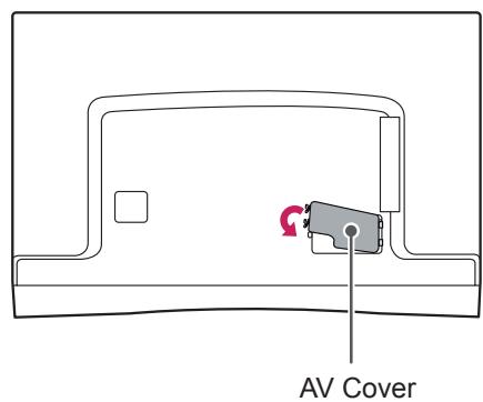 LG 55EA9709 - Assembling the AV Cover - 1
