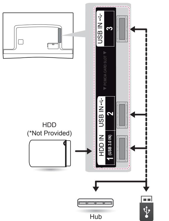 LG 55EA9709 - Deutsch - 1