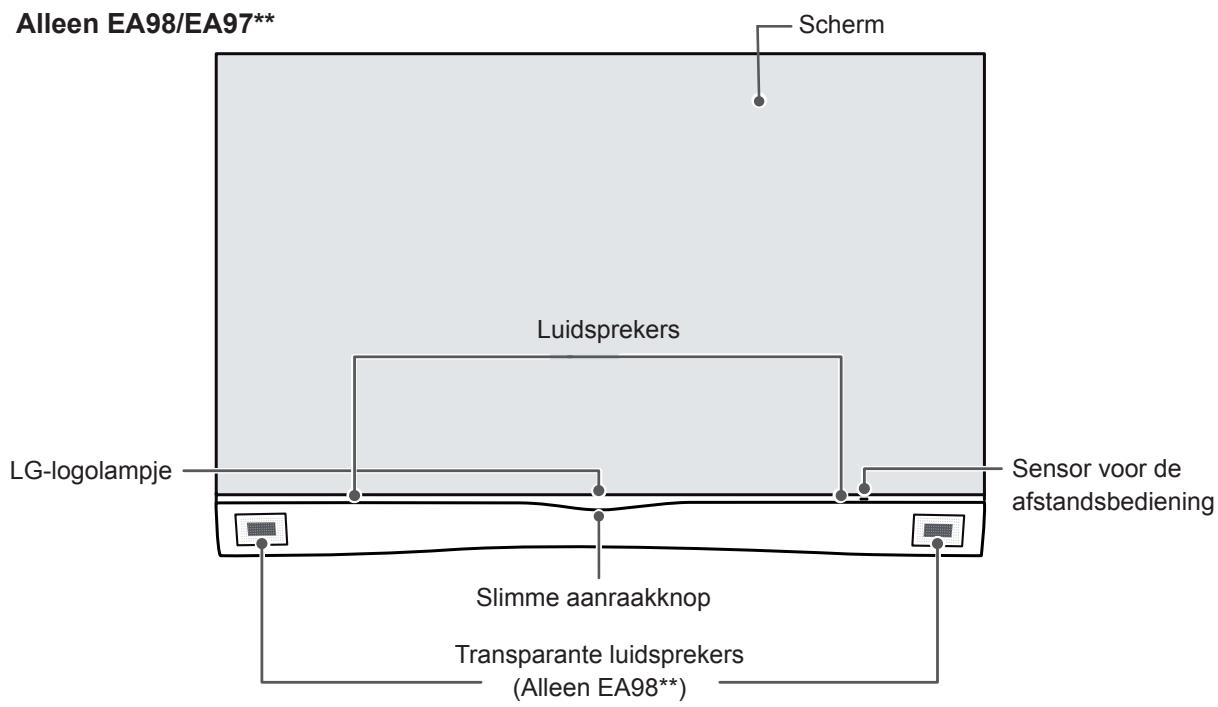 LG 55EA9709 - Onderdelen en knoppen - 1