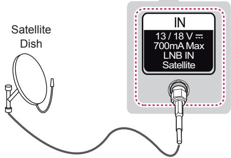 LG 55EA9709 - Satellite dish Connection - 2