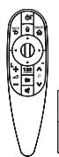 LG 55EA9709 - EA98/EA97** - 3