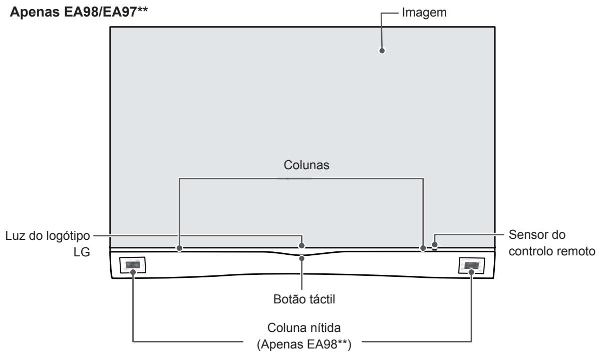 LG 55EA9709 - Peças e botões - 1