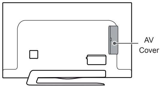 LG 55EA9709 - Assembling the AV Cover - 3