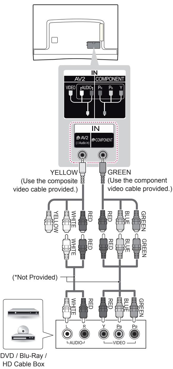 LG 55EA9709 - Component Connection - 1