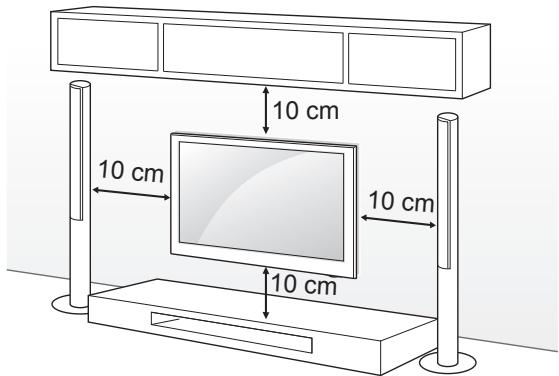 LG 55EA9709 - Fixation du support mural - 1