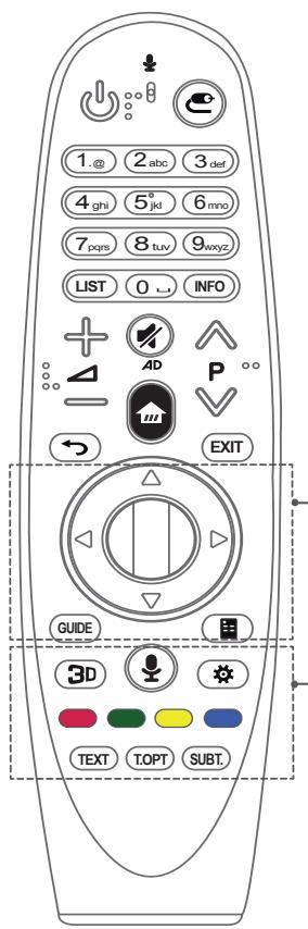 LG 55EF950V, 65EF950V - ATTENZIONE - 2