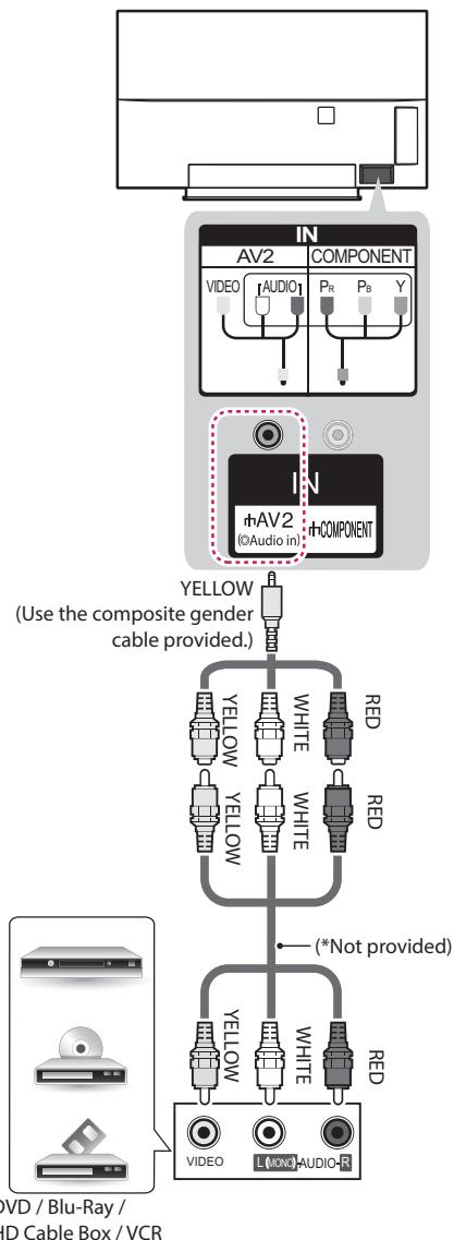 LG 55EF950V, 65EF950V - Composite connection - 1