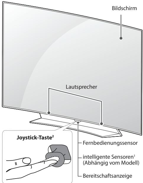 LG 55EF950V, 65EF950V - Gehäuse und Bedienelemente - 2