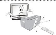 LG 55EF950V, 65EF950V - CAUTION - 9