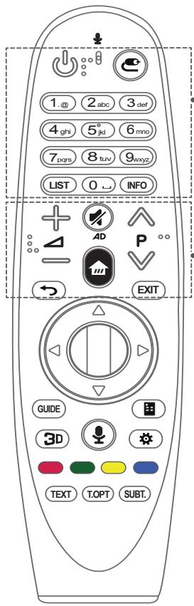 LG 55EF950V,  65EF950V - PRECAUCION - 1
