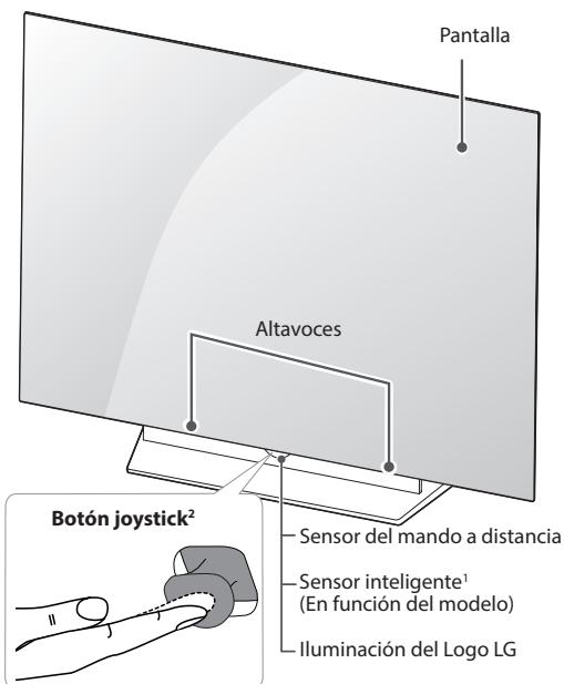 LG 55EG960V, 65EG960V - Piezas y botones - 4