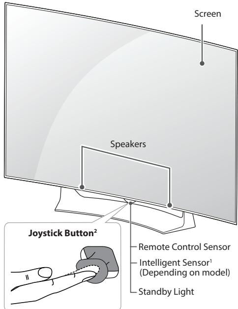 LG 55EG960V,  65EG960V - Parts and buttons - 1