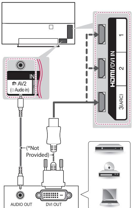 LG 55EG960V,  65EG960V - DVI to HDMI connection - 1