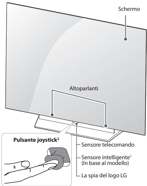 LG 55EG960V, 65EG960V - Componenti e pulsanti - 4
