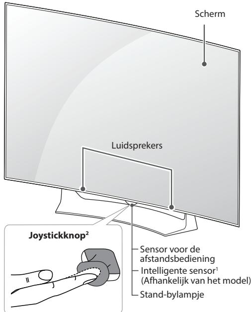 LG 55EG960V, 65EG960V - Onderdelen en knoppen - 1