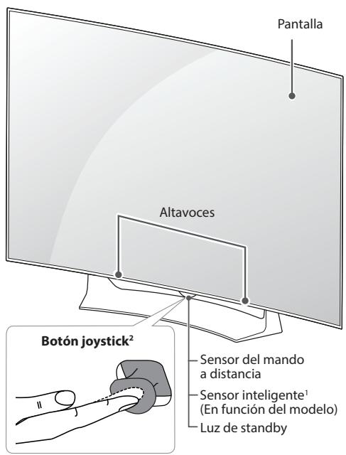 LG 55EG960V, 65EG960V - Piezas y botones - 1