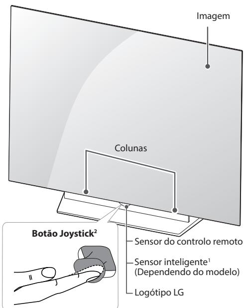LG 55EG960V, 65EG960V - Peças botões - 4
