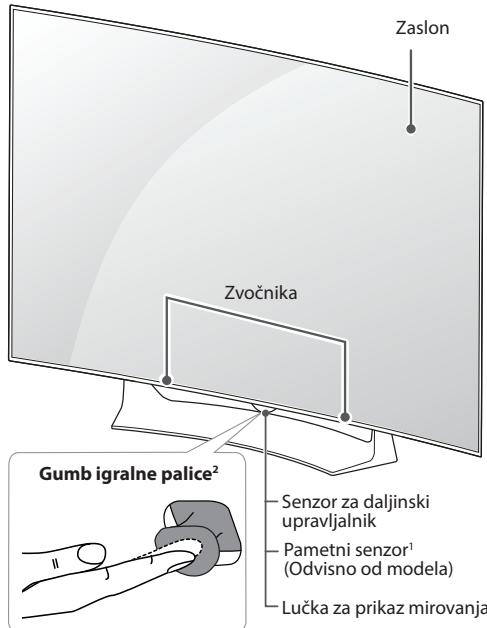 LG 55EG960V, 65EG960V - Deli ing gumbi - 1