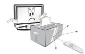 LG 55EG960V, 65EG960V - ATTENZIONE - 9